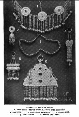 Algernon George Arnold Durand Gilgit Jewelry